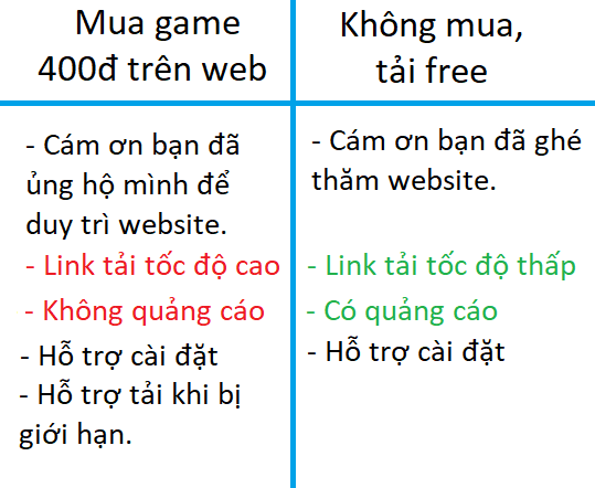 LinhMinAZ