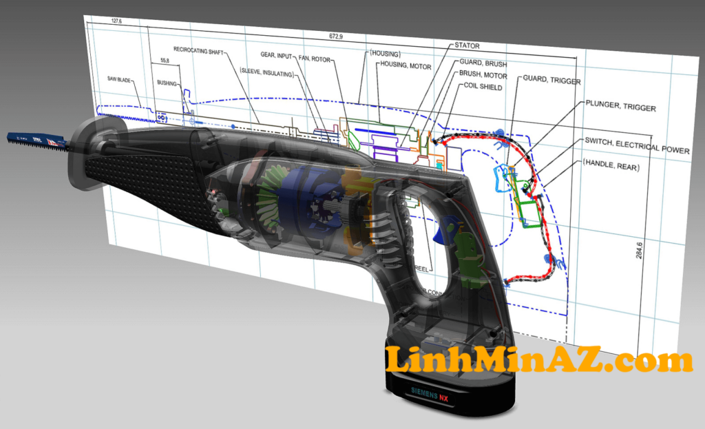 LinhMinAZ