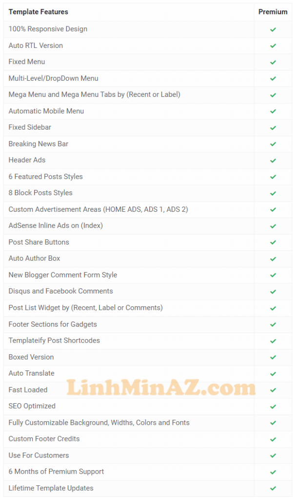 LinhMinAZ