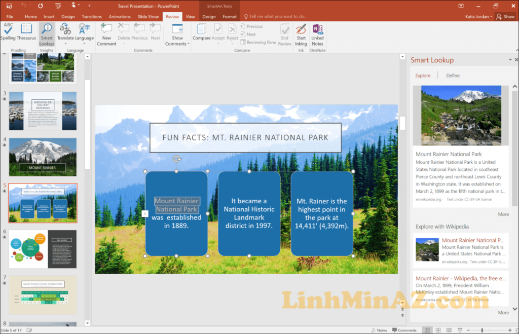 LinhMinAZ
