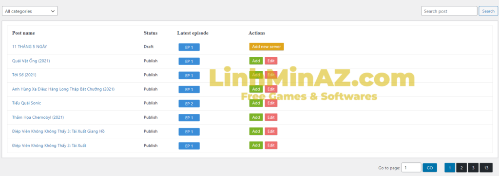 LinhMinAZ